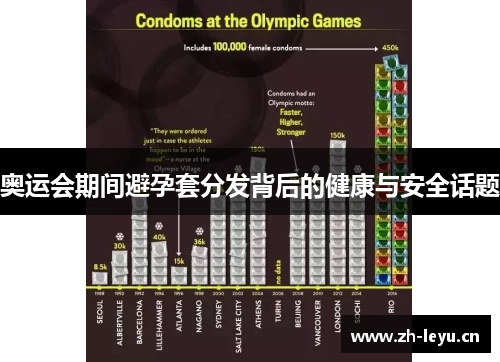 奥运会期间避孕套分发背后的健康与安全话题